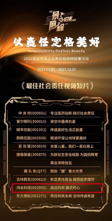 九州官方网站科技荣获全景网2021年“景show前程” 最佳社会责任视频短片奖