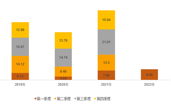 九州官方网站科技逆势突围：海外业务提速，课后服务增速创新高