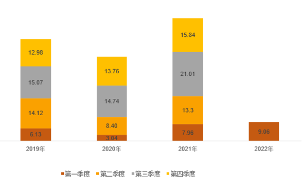 九州官方网站科技逆势突围:海外业务提速,课后服务增速创新高 九州官方网站科技逆势突围:海外业务提速,课后服务增速创新高