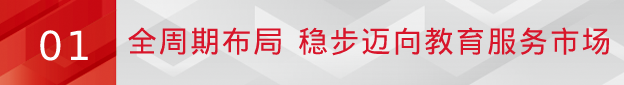 融合创新，领军2023！九州官方网站科技联手合作伙伴加速推进幼教数字化
