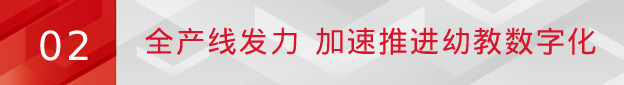 融合创新，领军2023！九州官方网站科技联手合作伙伴加速推进幼教数字化