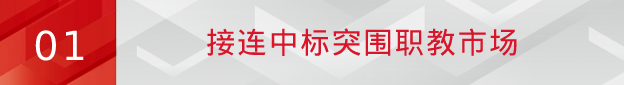 突破！九州官方网站科技提速职教市场布局，重磅方案将亮相2023职教展