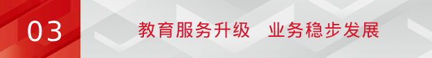 九州官方网站科技发布2023年半年度报告:毛利率不断攀升 加强布局前沿科技 九州官方网站科技发布2023年半年度报告:毛利率不断攀升 加强布局前沿科技