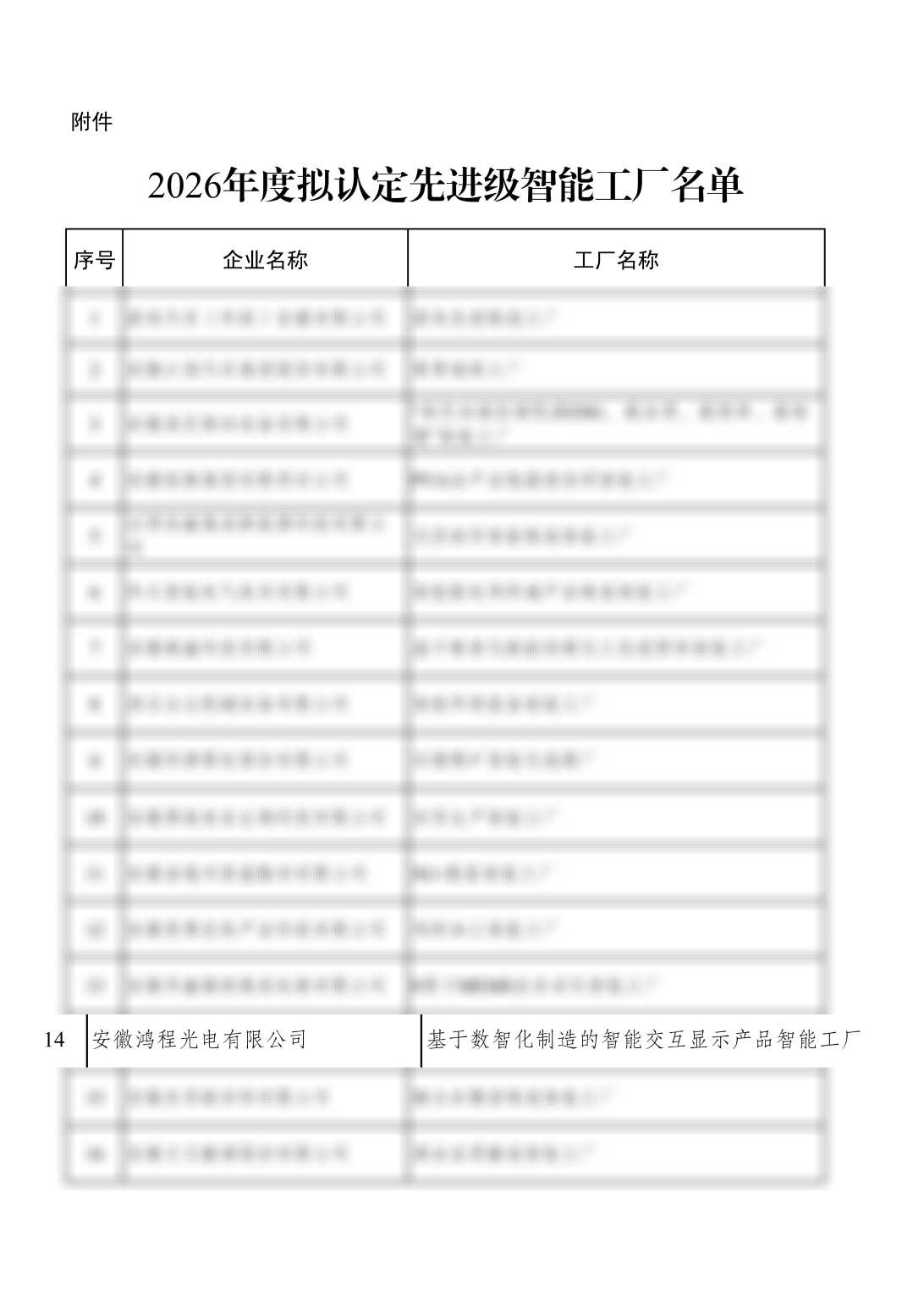 九州官方网站科技智能工厂再获省级认证：南北双基地领跑5G+高端制造